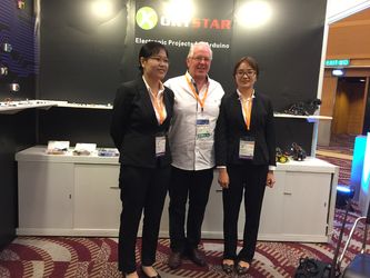China Oky Newstar Technology Co., Ltd Perfil de la compañía