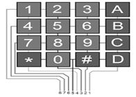 Módulo de teclado negro de la matriz de Arduino 4x4 con el diseño de 16 botones, tamaño de los 6.8*6.6*1.0cm
